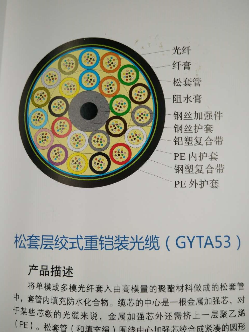 松套层绞式重铠装光缆-GYTA53（2~96）芯光