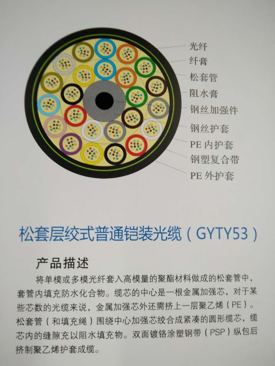 松套层绞式普通铠装光缆-GYTY53（2~96）芯